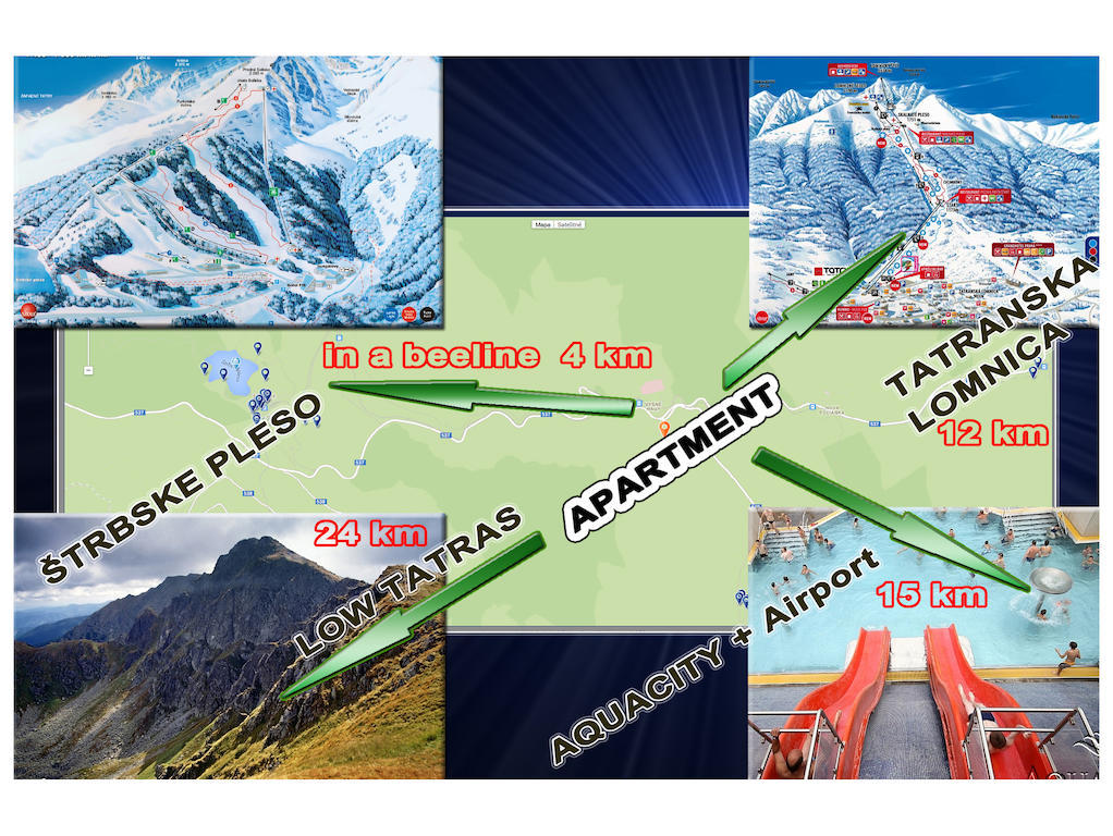 Apartman Solisko Vysoké Tatry Rom bilde